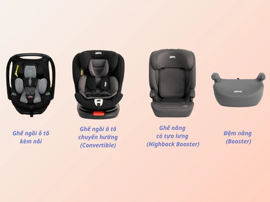 Tổng hợp ghế ô tô trẻ em đáng mua 2026: Phân loại theo tầm giá Tổng hợp ghế ô tô trẻ em đáng mua 2026: Phân loại theo tầm giá