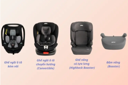 Tổng hợp ghế ô tô trẻ em đáng mua 2026: Phân loại theo tầm giá