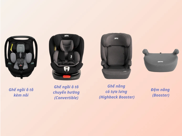Tổng hợp ghế ô tô trẻ em đáng mua 2026: Phân loại theo tầm giá