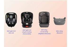 Tổng hợp ghế ô tô trẻ em đáng mua 2026: Phân loại theo tầm giá