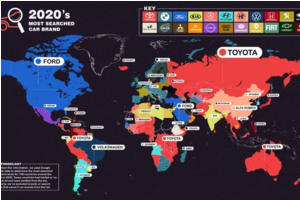 Toyota là thương hiệu xe được tìm kiếm nhiều nhất trên toàn cầu 2020
