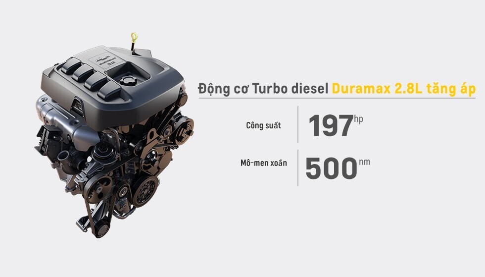 Trái tim của Colorado là động cơ Turbo diesel Duramax 2.8L mạnh mẽ Trái tim của Colorado là động cơ Turbo diesel Duramax 2.8L mạnh mẽ