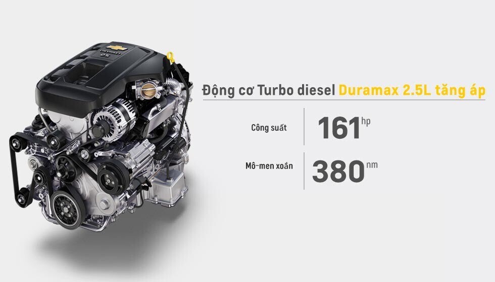 Phiên bản Turbo diesel Duramax 2.5L linh hoạt Phiên bản Turbo diesel Duramax 2.5L linh hoạt