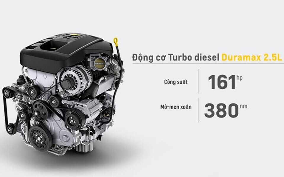 Động cơ Turbo Diesel Duramax 2.5L mạnh mẽ Động cơ Turbo Diesel Duramax 2.5L mạnh mẽ