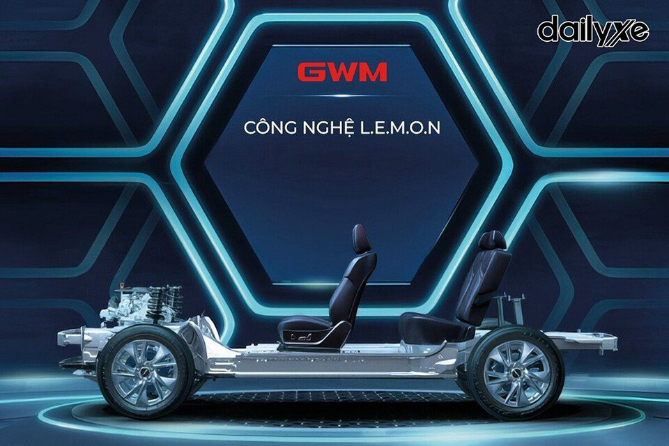 Nền tảng công nghệ Lemon hiện đại