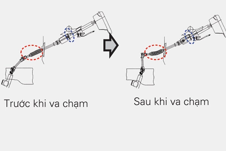 Vô lăng trợ lực điện