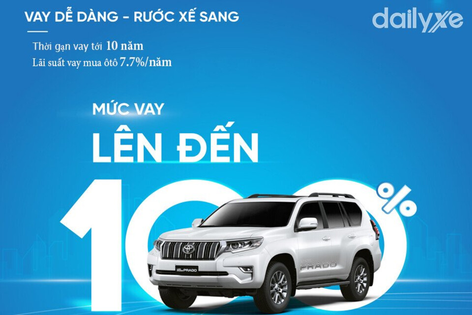Lãi suất vay mua ô tô Vietinbank