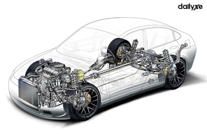 Xe cầu trước là gì? Ưu và nhược điểm xe ô tô cầu trước