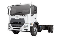 Xe Tải Croner