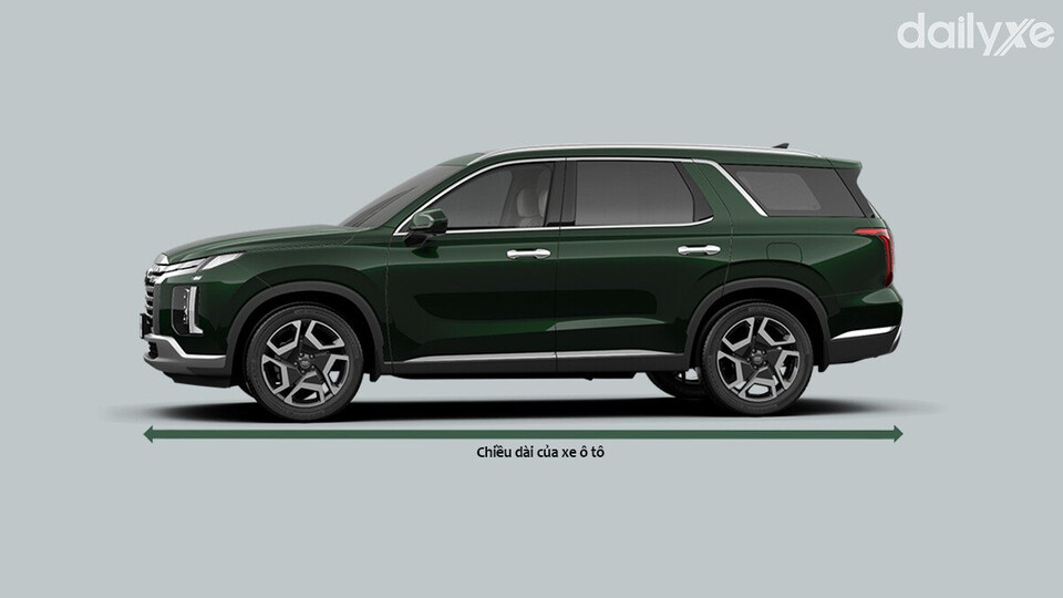 Chiều dài tổng thể của xe