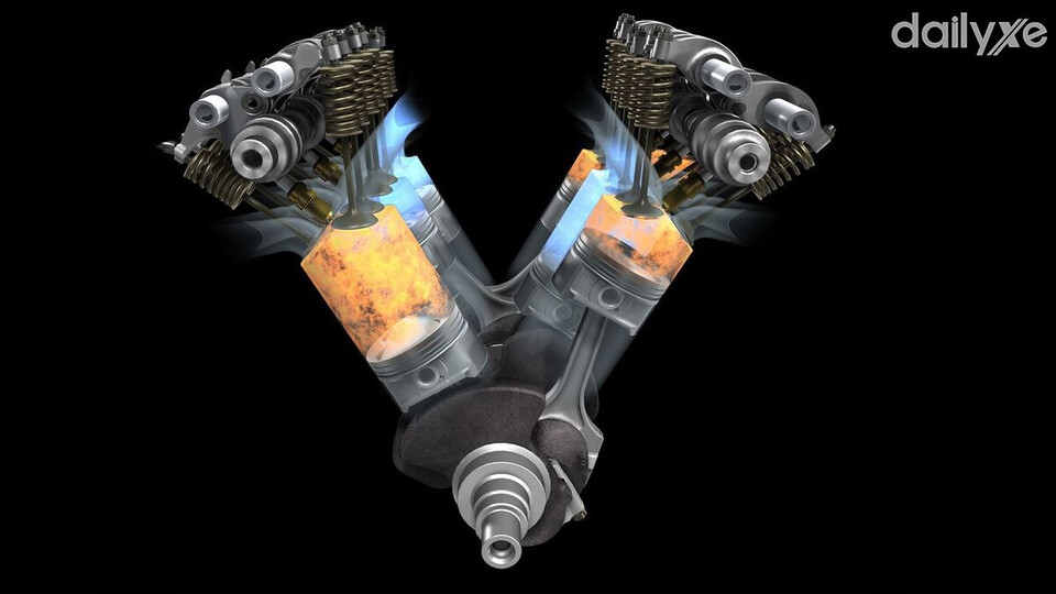 dung tích xi lanh động cơ